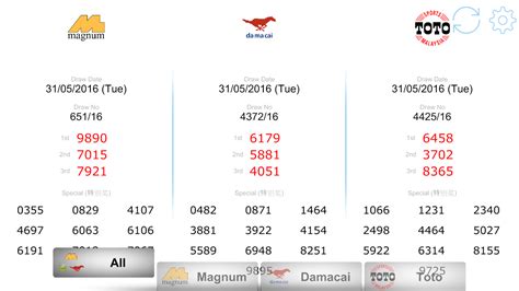 result j3 9pm|4D Live Result For Malaysia And Singapore ( Live Start at 7:00 PM).